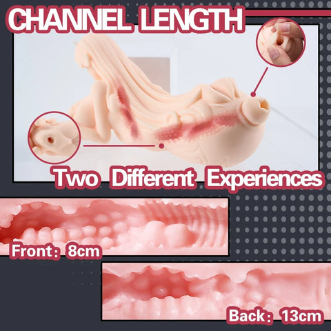 M270-Fake Pussy Anime Hentai Sex Toy | MRL-3.15lb